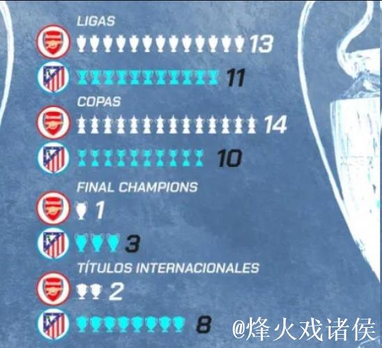 连输埃因霍温、本菲卡,那不勒斯队史首次遭遇欧 连输埃因霍温、本菲卡,那不勒斯队史首次遭遇欧