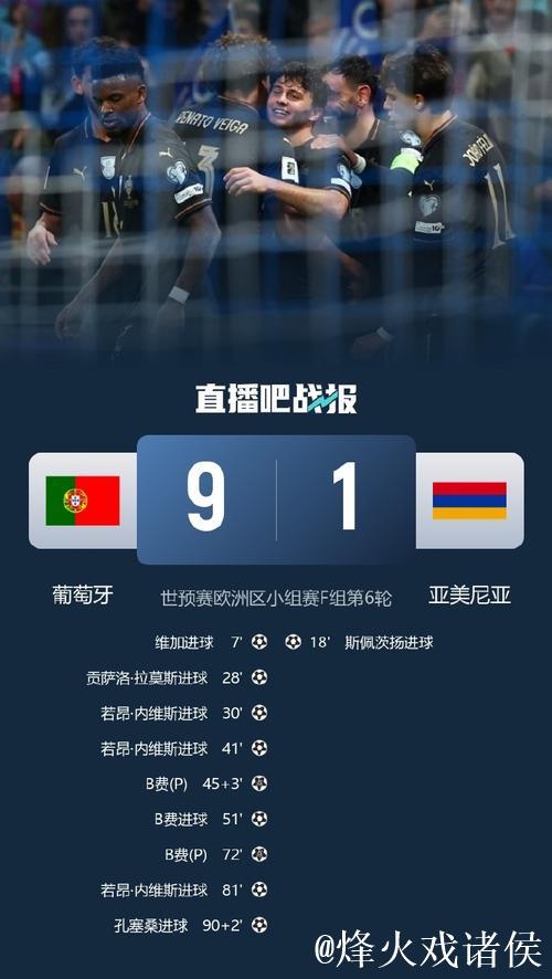 直通世界杯！世预赛-B费戴帽 葡萄牙9-1亚美尼亚