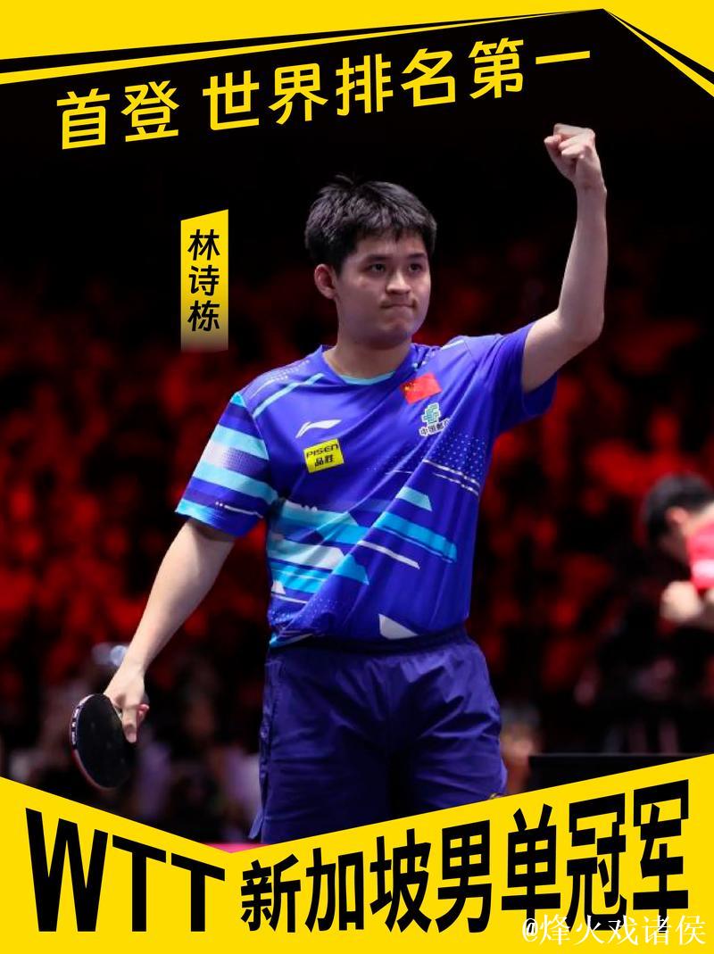 WTT多哈冠军赛：林诗栋成国乒男单独苗，女单头号种子王曼昱爆冷出局