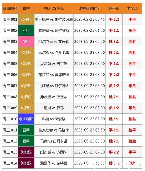 官方世界杯投注入口地址解析 官方世界杯投注入口地址解析