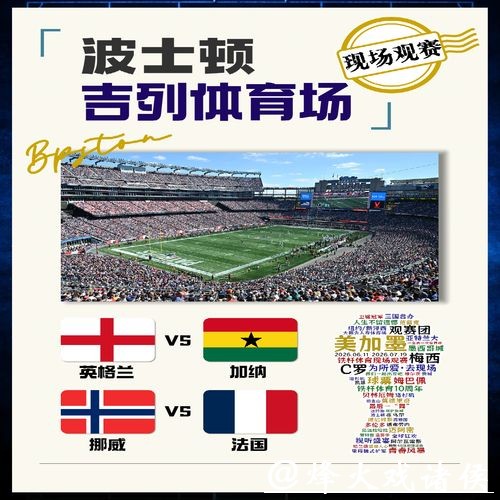 2026美加墨世界杯门票价格预测与购票指南 2026美加墨世界杯门票价格预测与购票指南