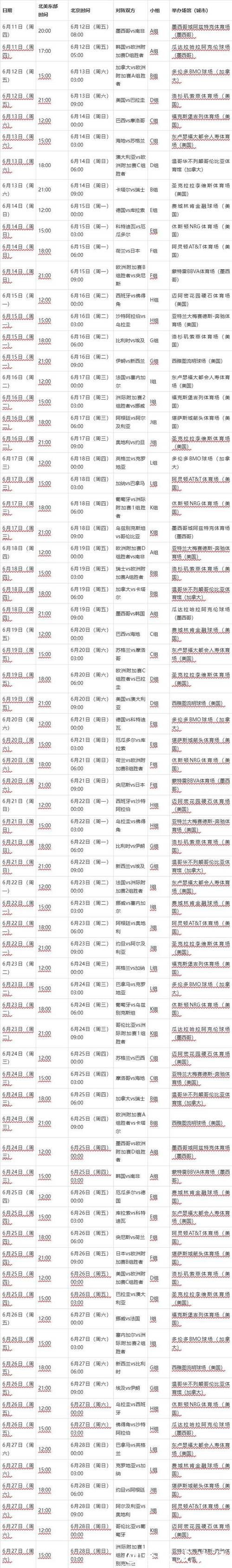 2026年世界杯比赛时间安排表 2026年世界杯比赛时间安排表