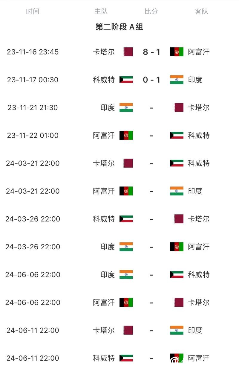 2026世界杯赛程表及现场直播