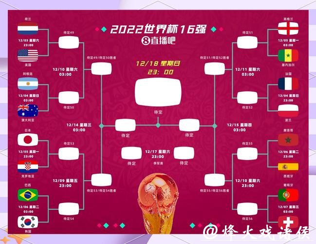 2026年世界杯决赛精彩看点解析