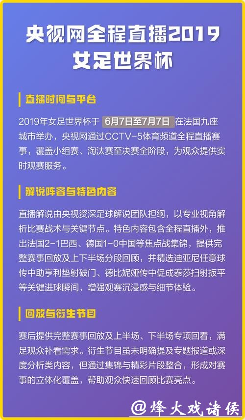 女子世界杯直播时间表出炉