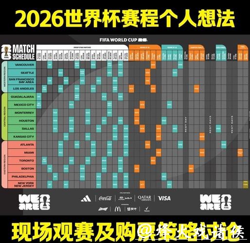 2026世界杯赛程规则详解与赛事亮点分析